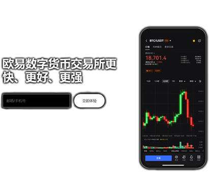狗狗币价格页面展示