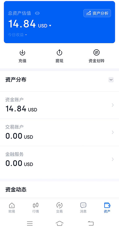 狗狗币价格页面展示